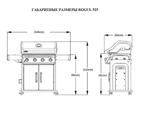Газовый гриль Rogue-525 купить в Екатеринбурге