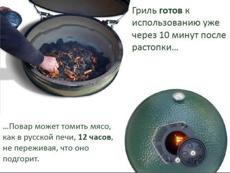 Гриль Mini (диаметр решетки 25см) купить в Екатеринбурге