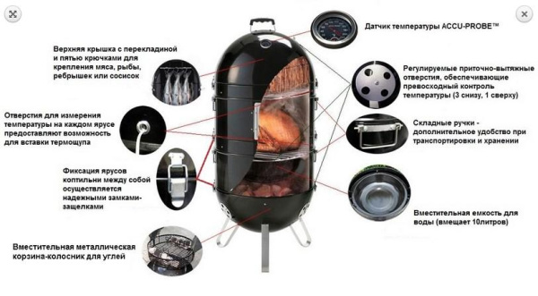 Apollo AS300K купить в Екатеринбурге