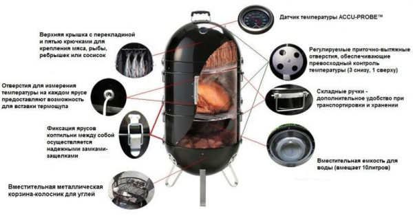 Apollo AS200K купить в Екатеринбурге
